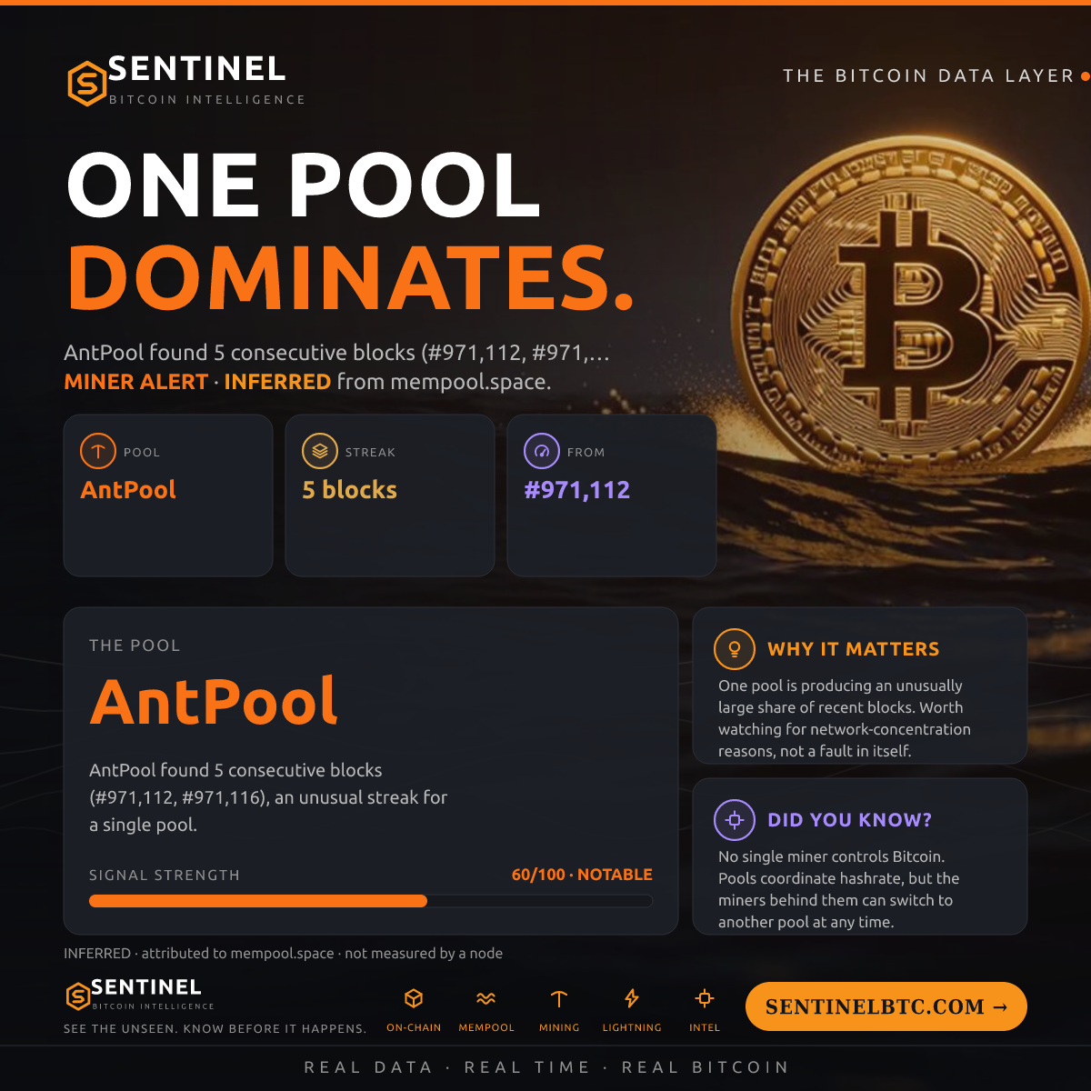 AntPool MINED 5 IN A ROW